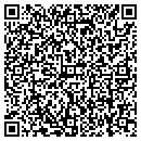 QR code with ISO Trainer Inc contacts