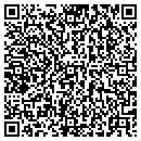 QR code with Sienna Properties contacts