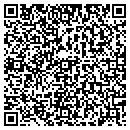 QR code with Suzanne E Mack MD contacts