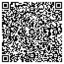 QR code with Mentis Group contacts