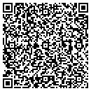 QR code with Mikuni Texas contacts