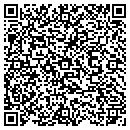 QR code with Markham & Associates contacts