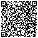 QR code with Turbosand contacts