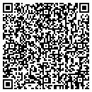 QR code with Hj Auto Sales contacts
