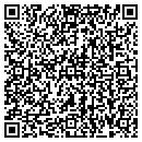 QR code with Two Bad Puppies contacts