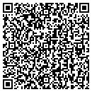QR code with Scissors & Suds contacts