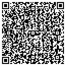 QR code with Carpenter's Shop contacts