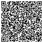 QR code with Mc Farlane Investment Group contacts