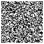 QR code with Austin Security Knowledge Center contacts