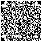 QR code with Lufkin Cy Prks Recreation Department contacts