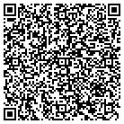 QR code with Momentum Interactive Workshops contacts