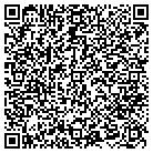 QR code with Montague County Precinct 1 Brn contacts