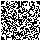 QR code with Milnet Architectural Services contacts