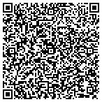QR code with United Financial Planners Amer contacts