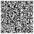 QR code with Texas Network Of Youth Service contacts