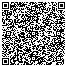 QR code with Morgan Software & Technology contacts