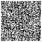 QR code with Groundsmasters Landscape Service contacts