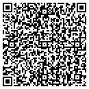 QR code with Shaks Auto Sale contacts