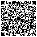 QR code with Mendez International contacts