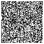 QR code with Texas Department Of Human Service contacts