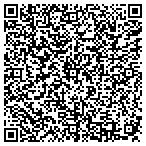 QR code with Security Service Federal Cr Un contacts