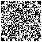 QR code with Magro Air Conditioning & Heating contacts
