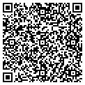 QR code with Changes contacts