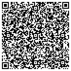 QR code with Multi Disciplinary Alternative contacts