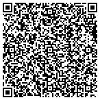 QR code with Jimmy Closner & Sons Construction contacts