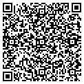 QR code with Auctionitnet contacts