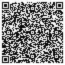 QR code with Markham Co contacts