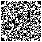 QR code with International Research & Asset contacts