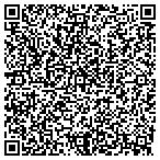 QR code with Seymour Wormser Exploration contacts