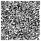 QR code with Buddy's Air Conditioning & Heating contacts