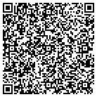 QR code with Monterey Community Health Div contacts