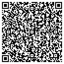 QR code with Terramedia Design contacts