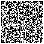 QR code with Austin Deterinary Surgical Center contacts