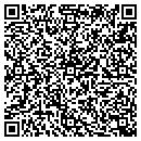 QR code with Metrocrest Sales contacts