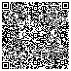 QR code with Fikac Distributing & Trans Service contacts