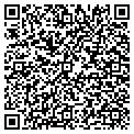 QR code with Hydro-Con contacts