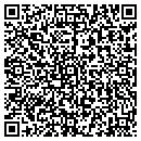 QR code with Re/Max Mega Group contacts