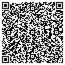 QR code with M W Builders contacts