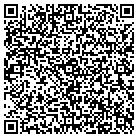 QR code with Metroplex Rehab Pain Medicine contacts