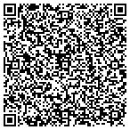 QR code with Austintatious Climate Control contacts