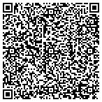 QR code with Mighty Construction & Contracting contacts