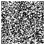 QR code with Southwest Jdgment Rcovery Services contacts