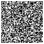 QR code with Fairmount Center Abortion Service contacts