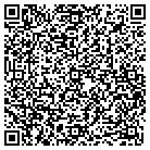 QR code with Mohawk Elementary School contacts