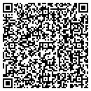 QR code with Greenspeed U S A contacts