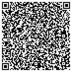 QR code with Hyperformance Automotive Center contacts